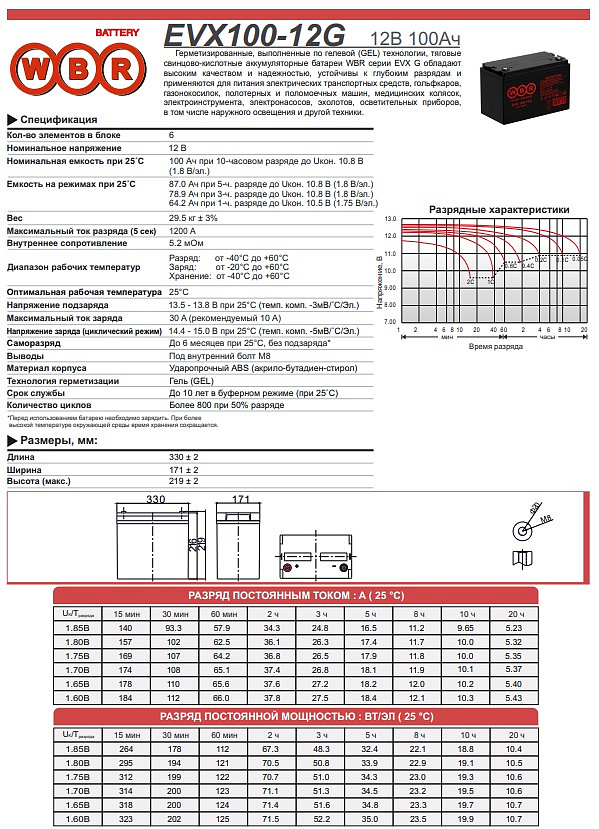 WBR EVX100-12G - тяговый аккумулятор
