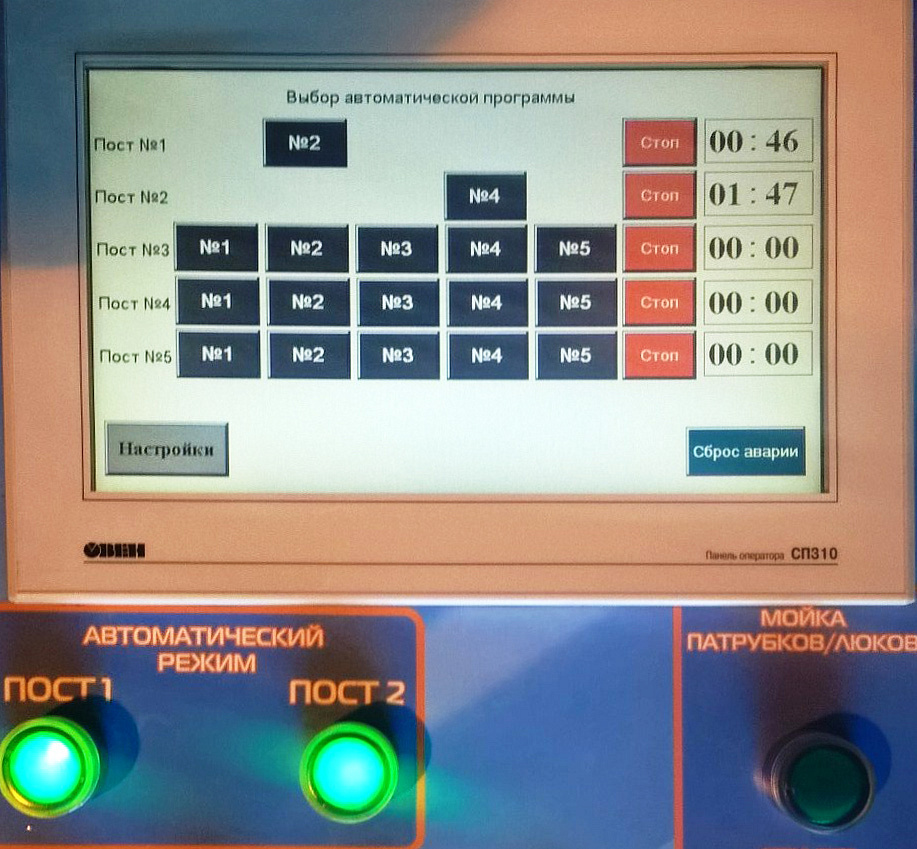 Блок автоматики с панелью оператора включает в себя ручной и автоматический режимы работы