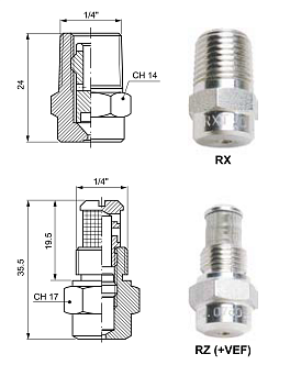 Полосконусные форсунки RX RZ