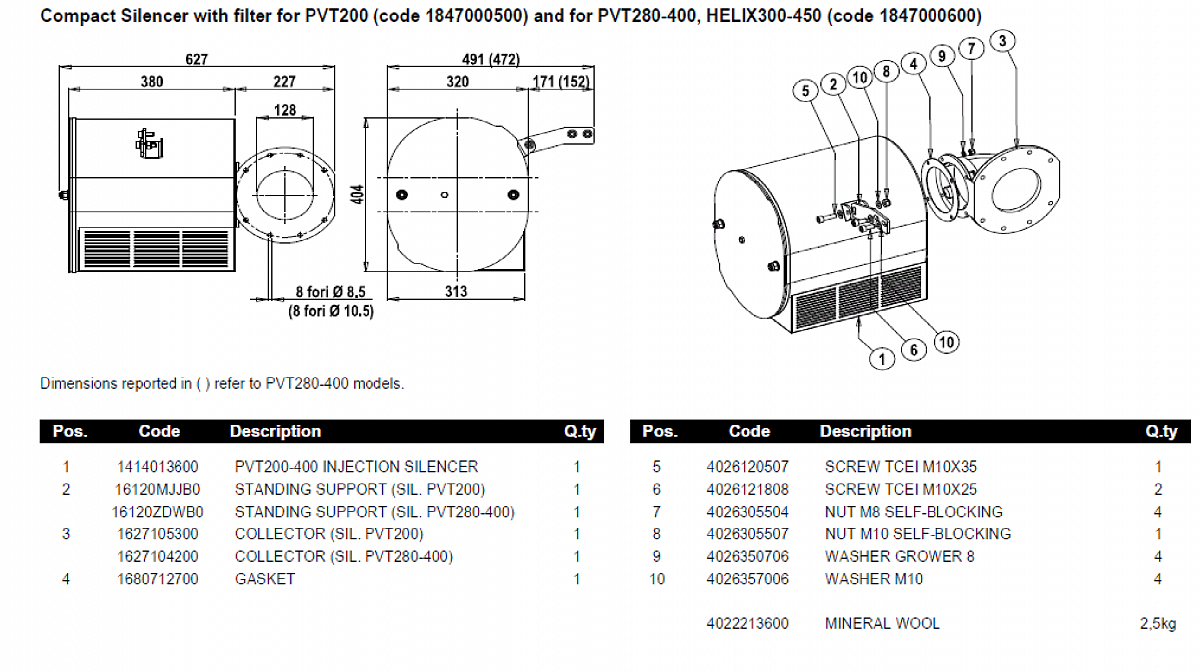 ГЛУШИТЕЛЬ НА ВХОД КОМПАКТНОГО ТИПА PVT 280/400 ATEX