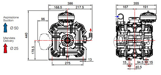Насос мембранный Comet® серия ВPS200 (199 л/мин; 20 бар); вал ВОМ 1"3/8