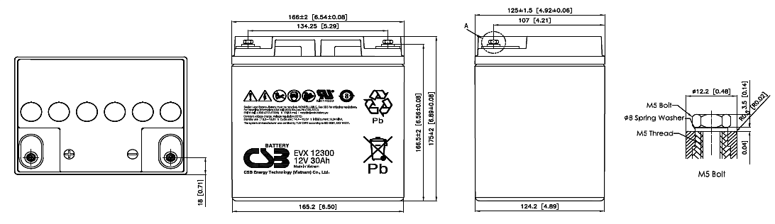 CSB EVX 12300