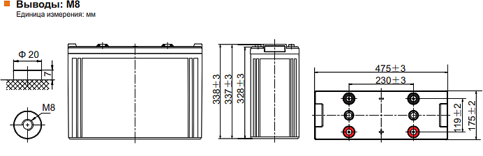 Leoch LPG2-1000